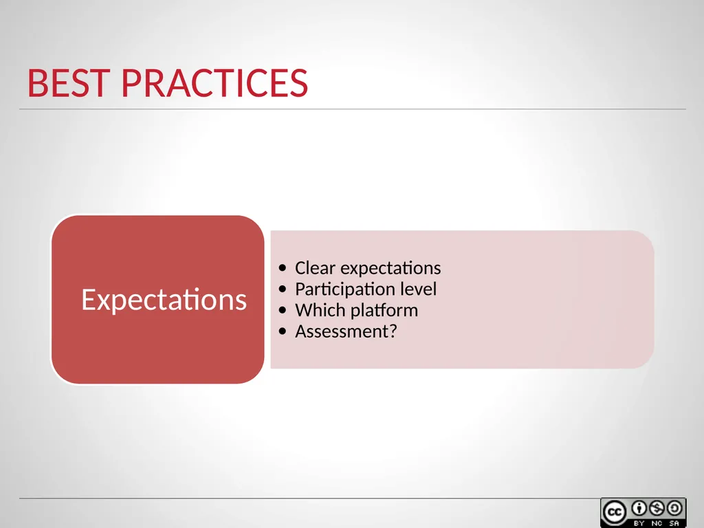 SOCIAL MEDIA IN TEACHING AND LEARNING WELCOME - slide 28 of 40