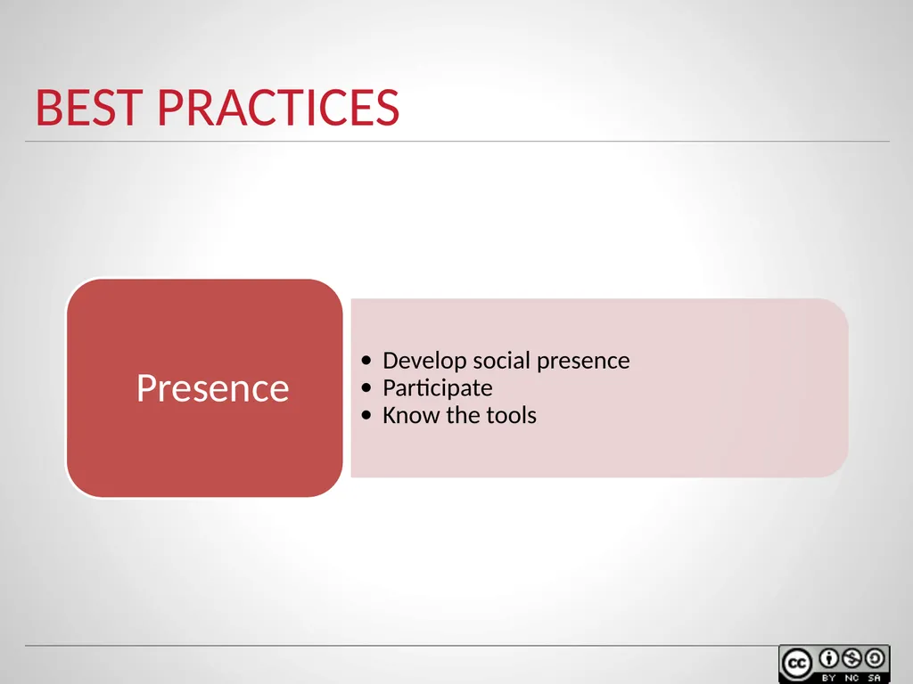 SOCIAL MEDIA IN TEACHING AND LEARNING WELCOME - slide 29 of 40