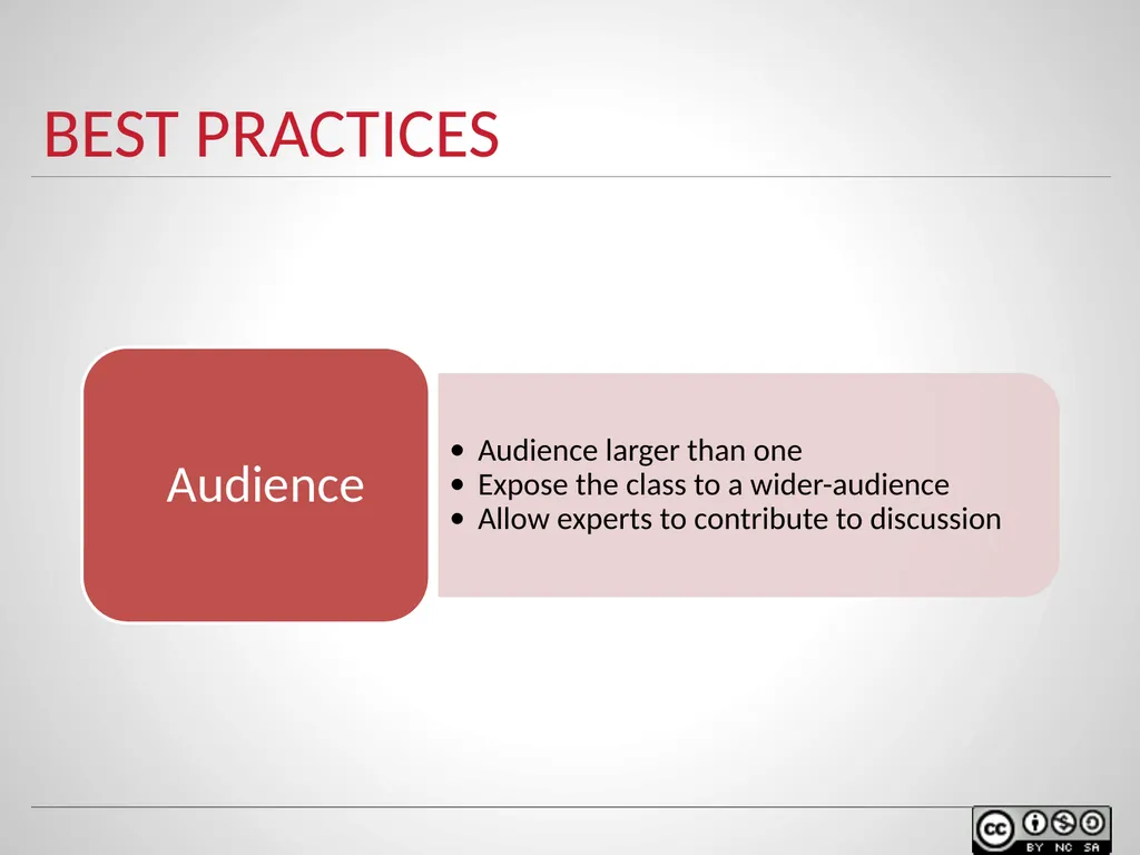 SOCIAL MEDIA IN TEACHING AND LEARNING WELCOME - slide 30 of 40