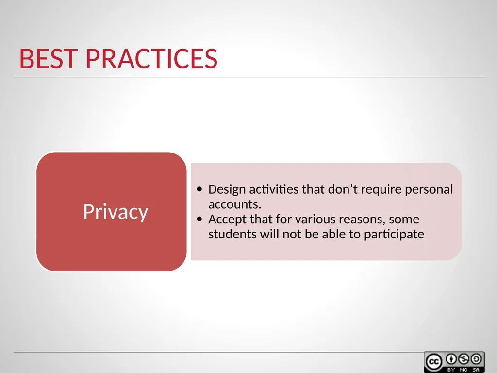 SOCIAL MEDIA IN TEACHING AND LEARNING WELCOME - slide 32 of 40