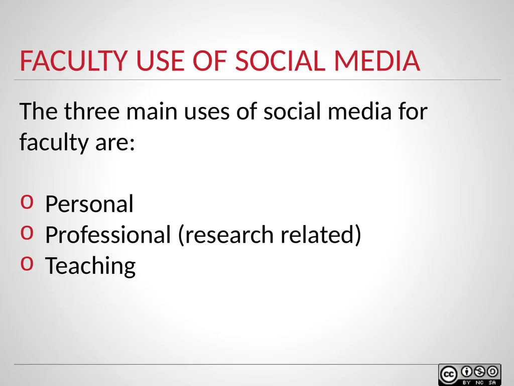 SOCIAL MEDIA IN TEACHING AND LEARNING WELCOME - slide 24 of 40