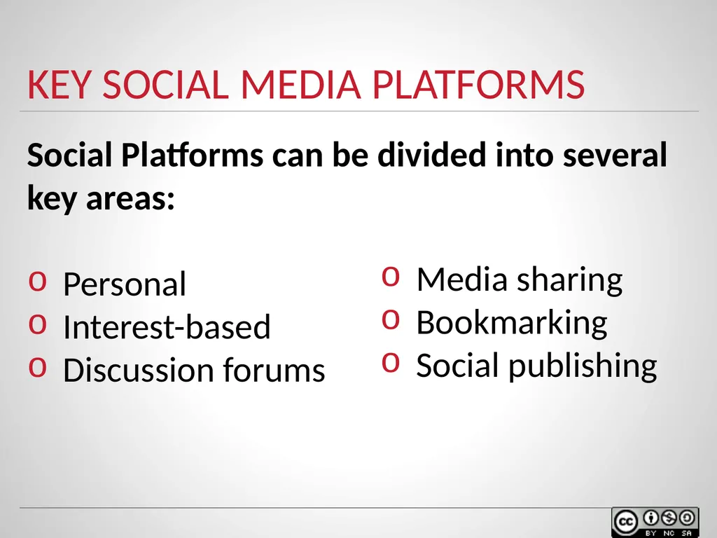 SOCIAL MEDIA IN TEACHING AND LEARNING WELCOME - slide 10 of 40