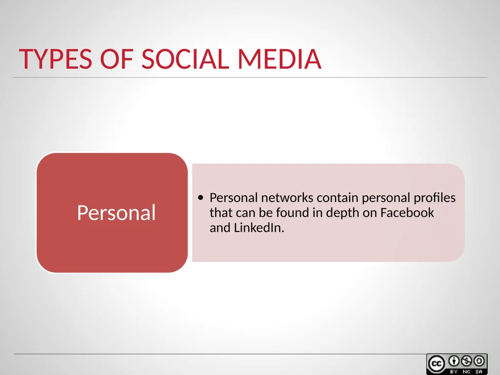 SOCIAL MEDIA IN TEACHING AND LEARNING WELCOME - slide 11 of 40