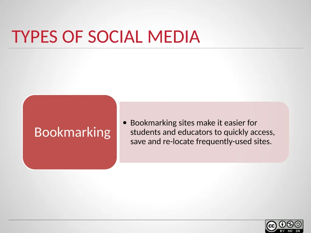 SOCIAL MEDIA IN TEACHING AND LEARNING WELCOME - slide 15 of 40