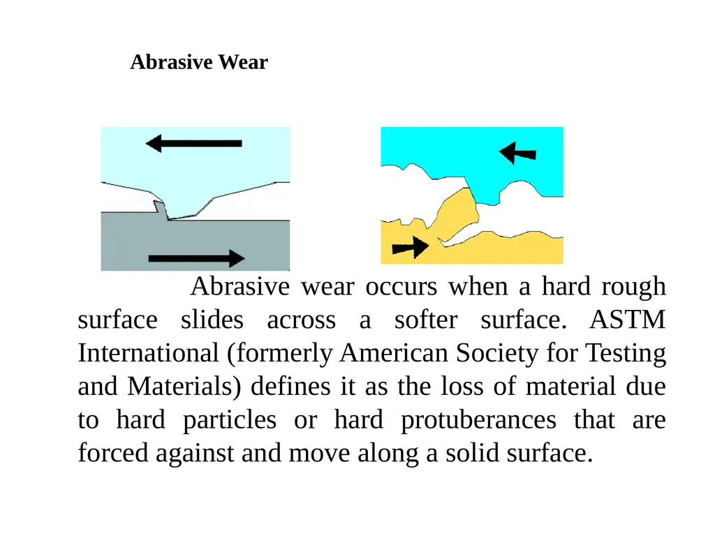 MET377 Surface Engineering Tribology What is - slide 22 of 41
