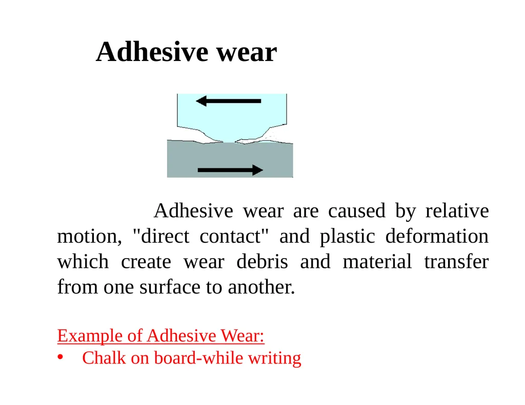 MET377 Surface Engineering Tribology What is - slide 21 of 41