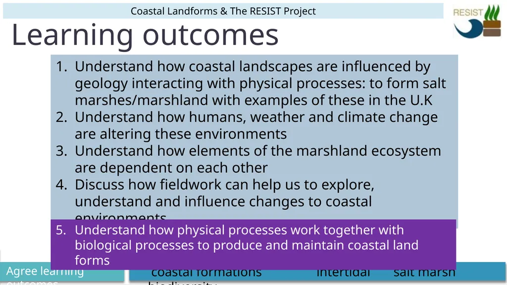 The following resources are designed to complement - slide 3 of 20