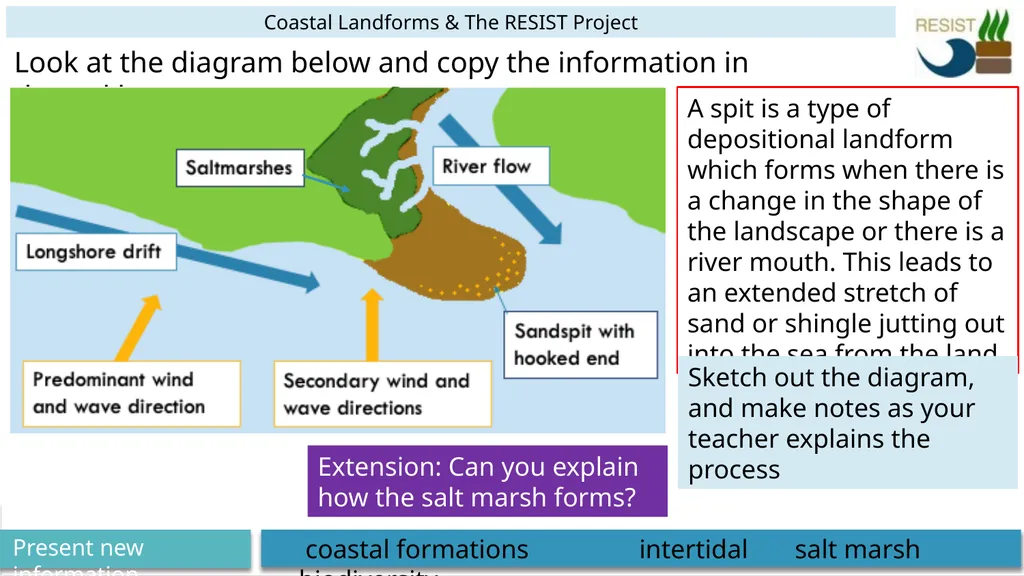 The following resources are designed to complement - slide 4 of 20