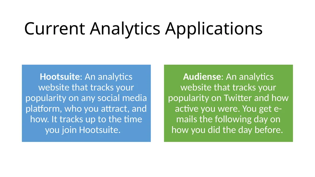 Social Media Analytics + Strategic Plan Emily - slide 3 of 10