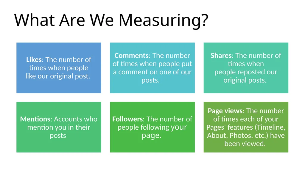 Social Media Analytics + Strategic Plan Emily - slide 4 of 10