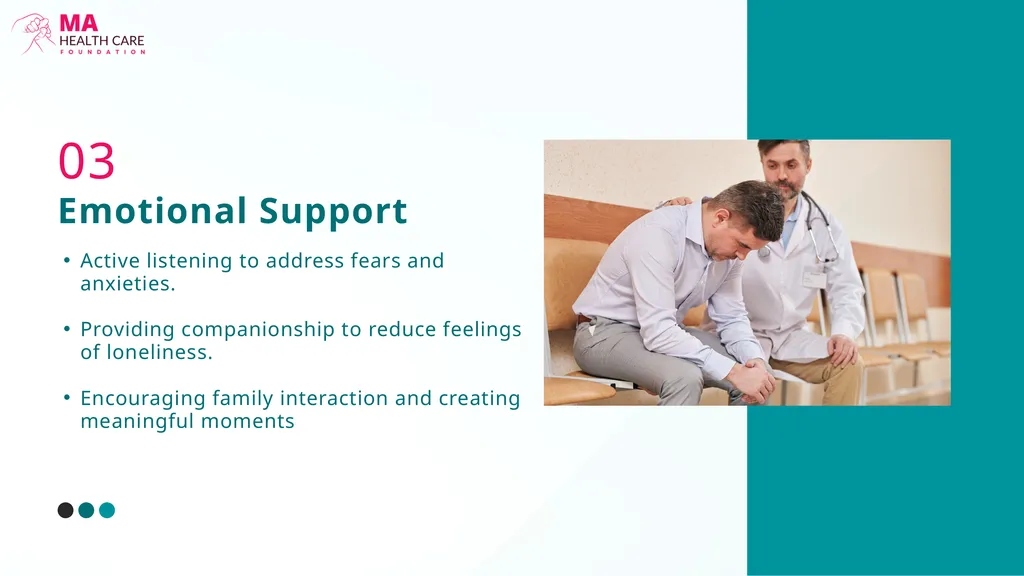 CARE OF DEATH & DYING PATIENT Guidelines, - slide 4 of 10
