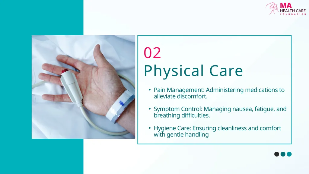 CARE OF DEATH & DYING PATIENT Guidelines, - slide 3 of 10