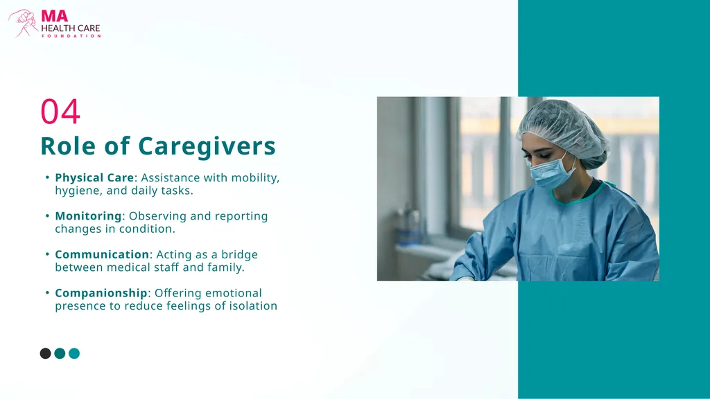 CARE OF DEATH & DYING PATIENT Guidelines, - slide 5 of 10