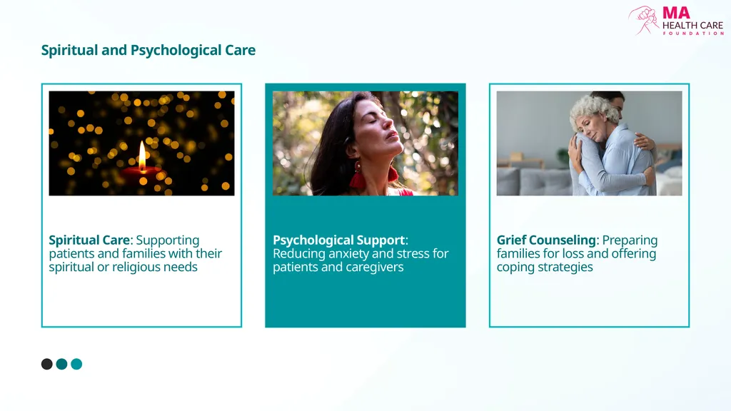 CARE OF DEATH & DYING PATIENT Guidelines, - slide 7 of 10