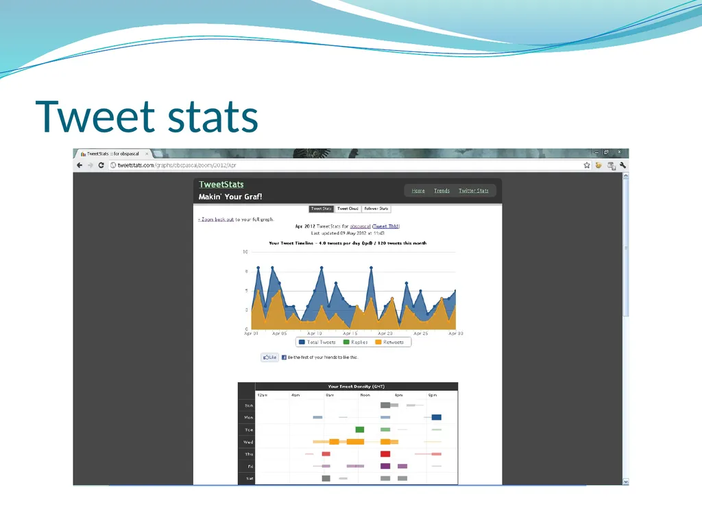 Using social media to enhance HEI reputation & - slide 10 of 14