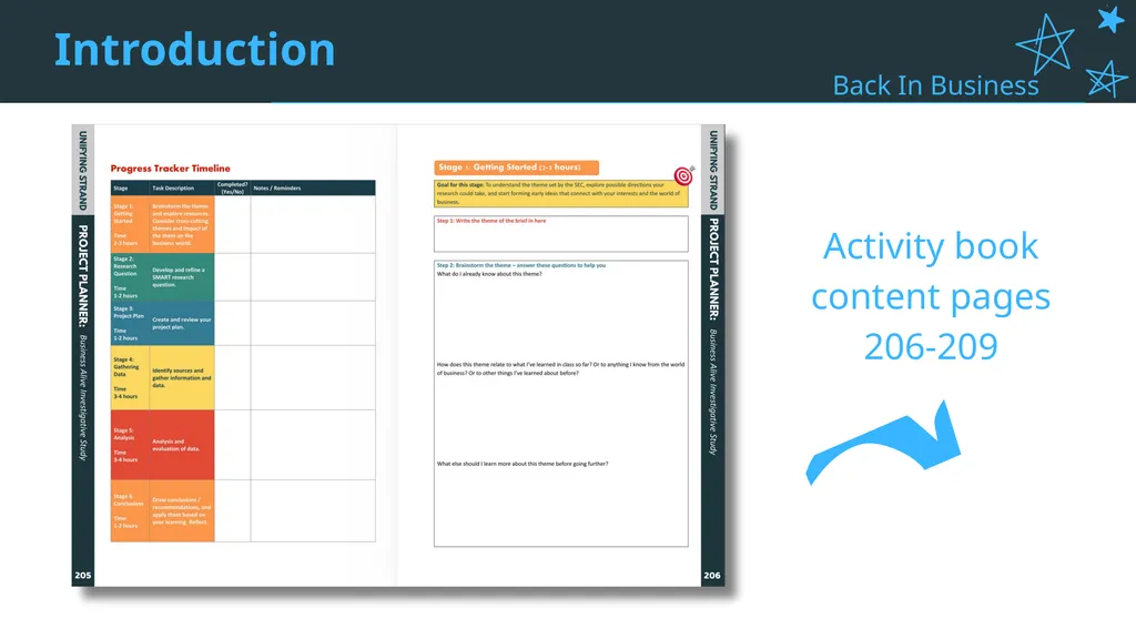 Unifying Strand - U1 Developing Questions To - slide 4 of 22