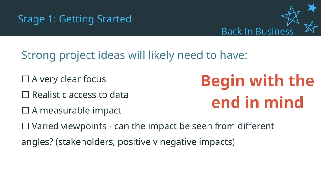 Unifying Strand - U1 Developing Questions To - slide 22 of 22