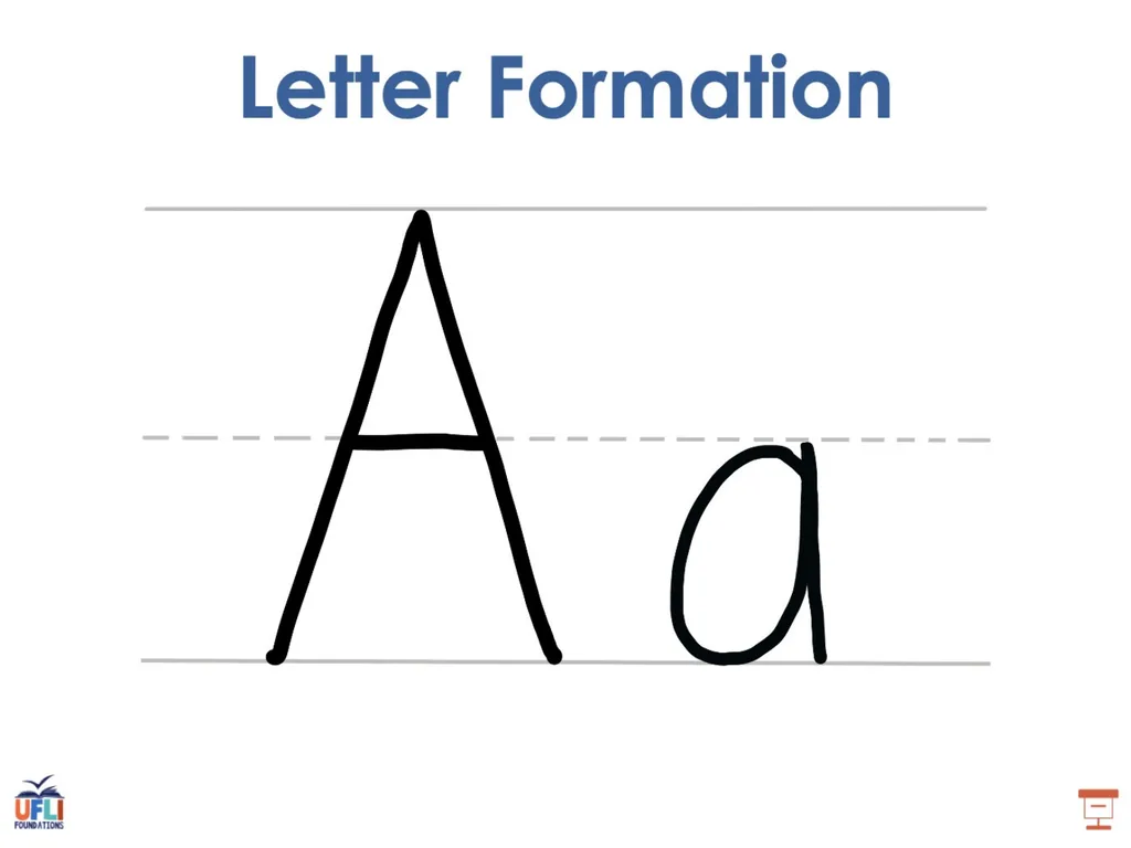Getting Ready Lesson B Consonants Consonants - slide 15 of 31