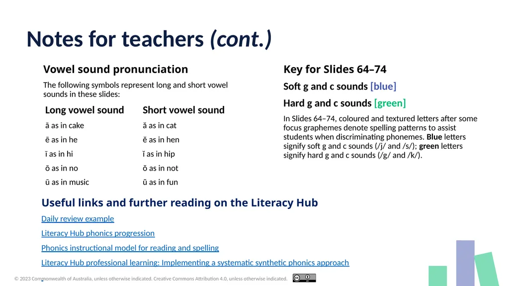 Phonemes and graphemes Daily review Instructions - slide 3 of 101