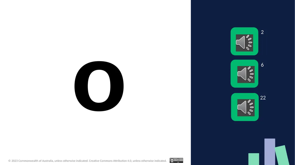 Phonemes and graphemes Daily review Instructions - slide 15 of 101