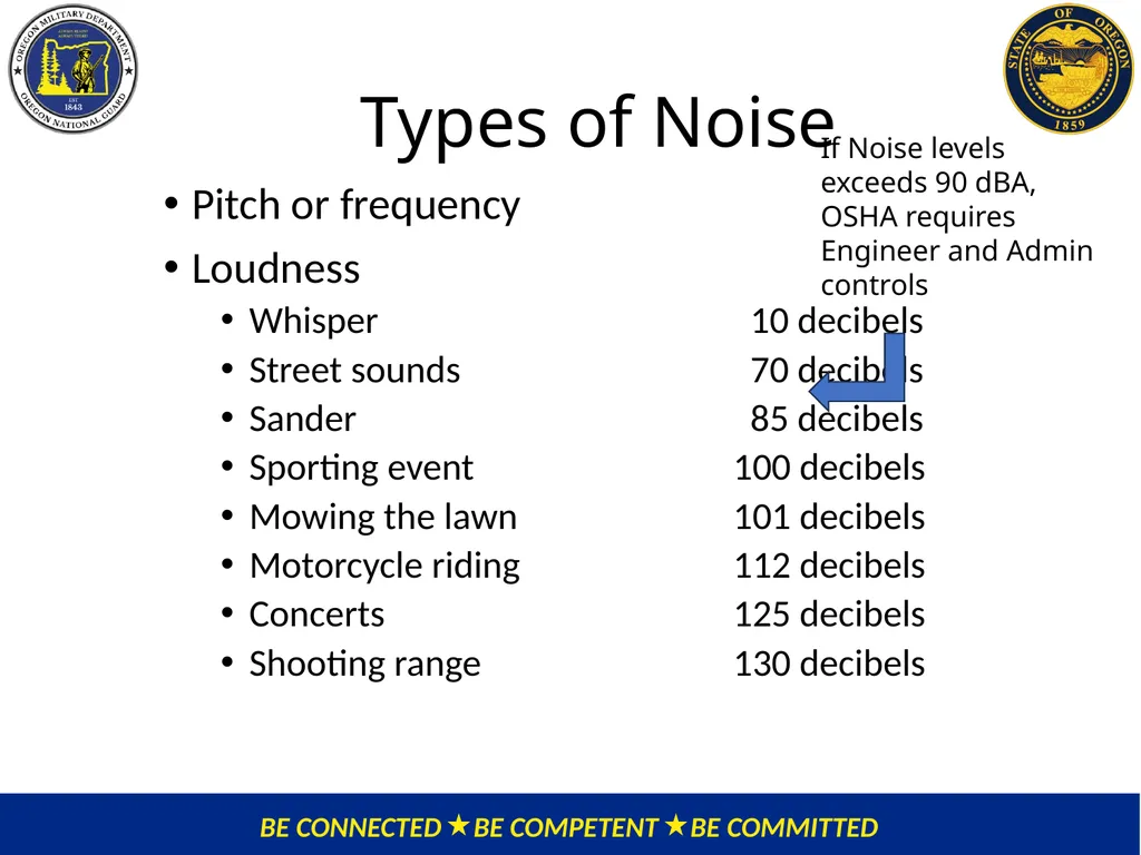 OMD Safety Policy Training HEARING CONSERVATION - slide 9 of 30