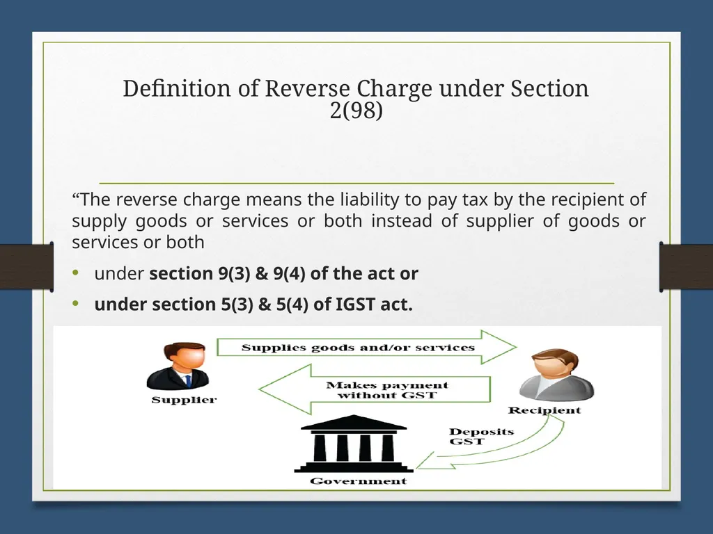 Reverse Charge Mechanism (RCM) under GST Basics - slide 6 of 50