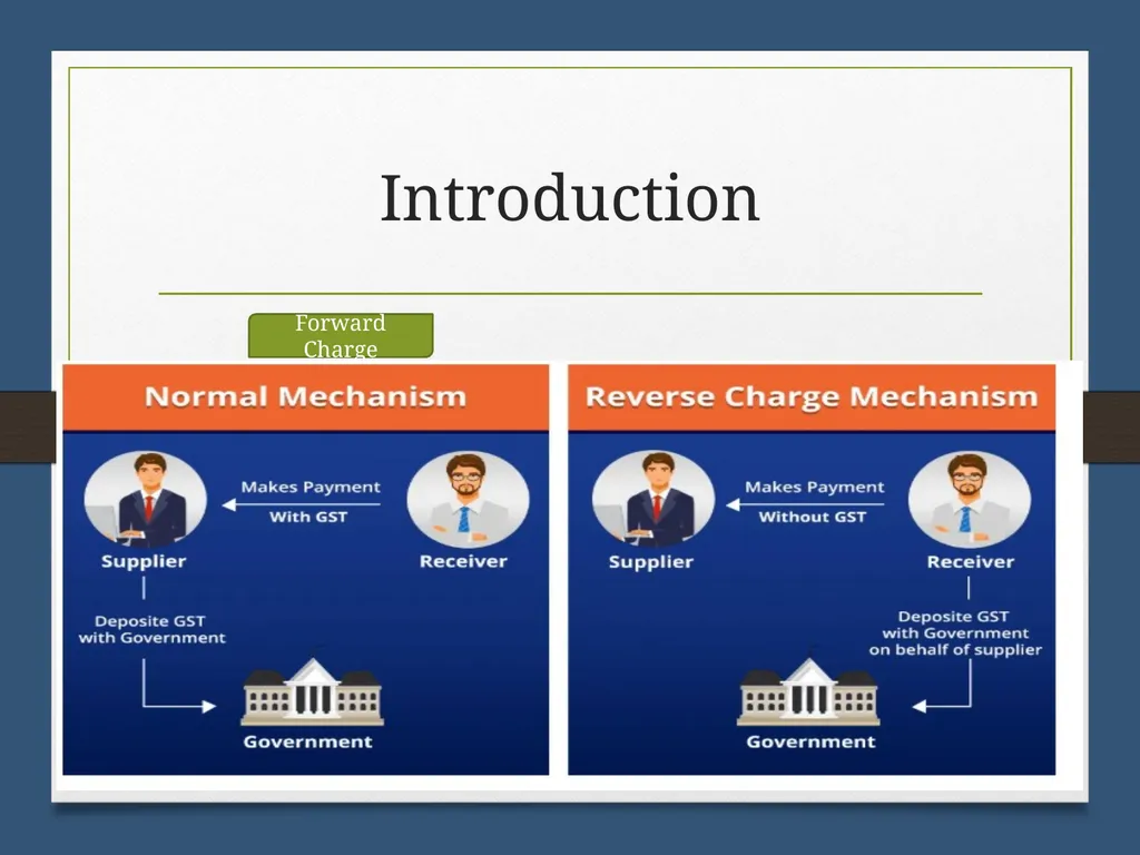 Reverse Charge Mechanism (RCM) under GST Basics - slide 3 of 50