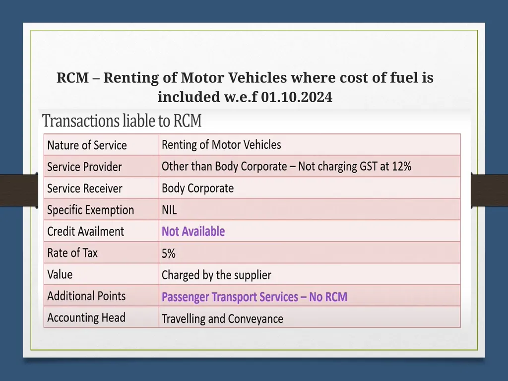 Reverse Charge Mechanism (RCM) under GST Basics - slide 30 of 50