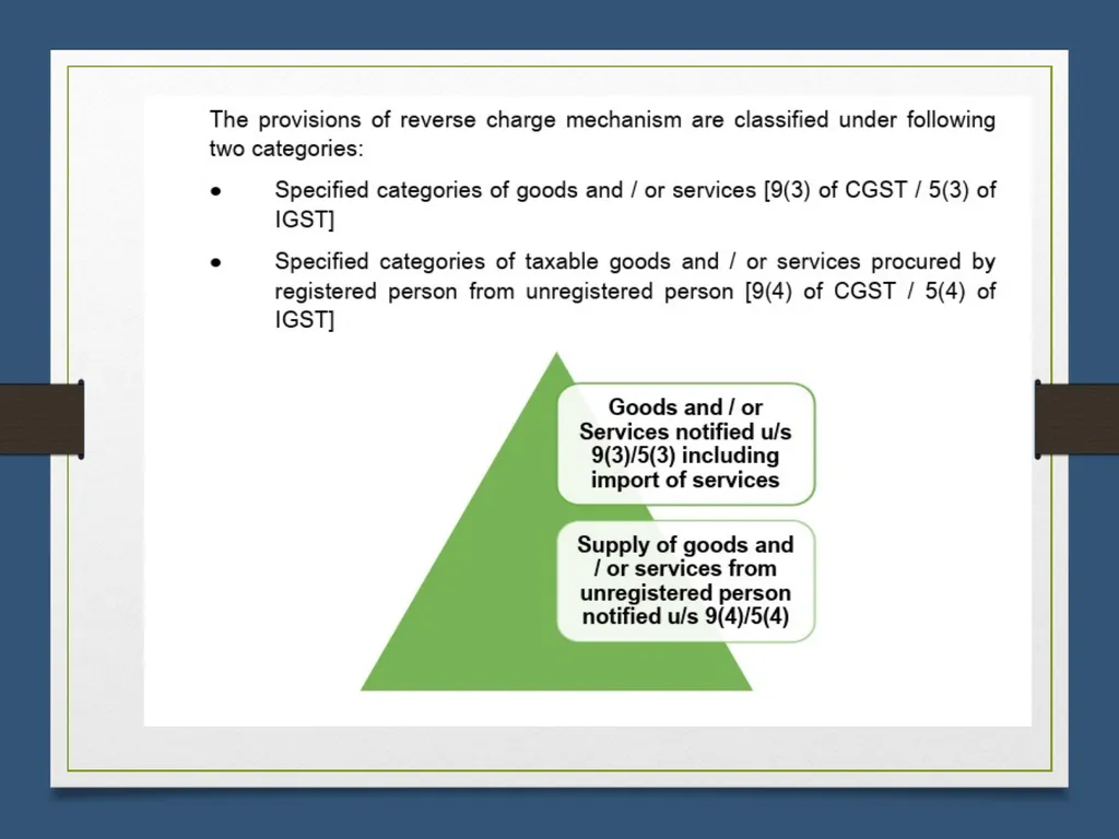 Reverse Charge Mechanism (RCM) under GST Basics - slide 7 of 50
