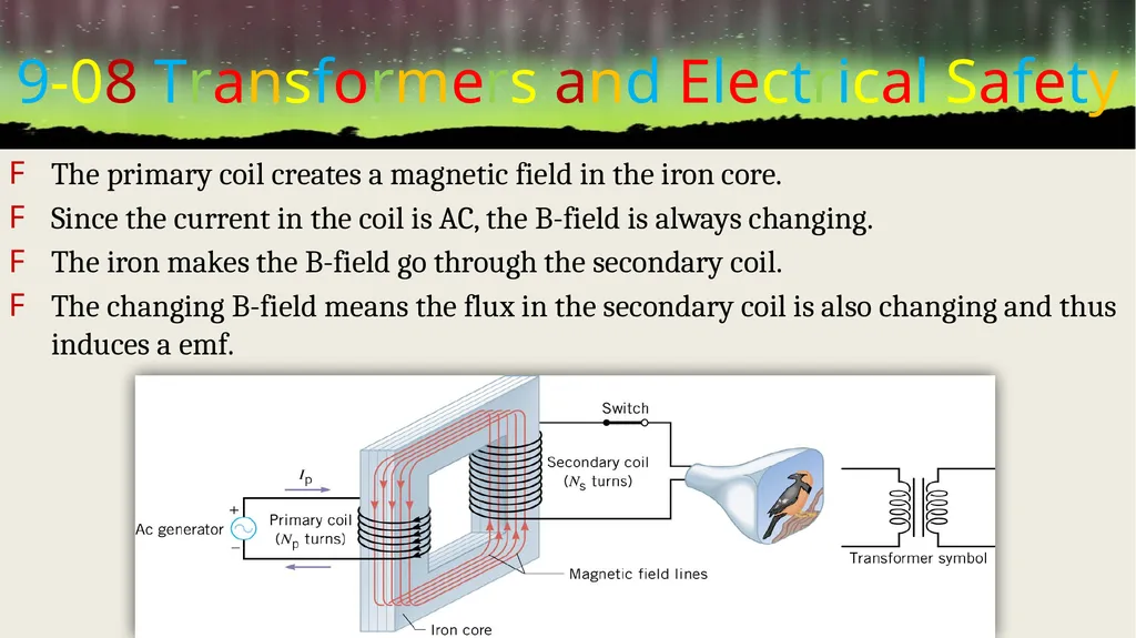 MAGNETISM Physics Unit 9 Credits Slides created by - slide 68 of 75