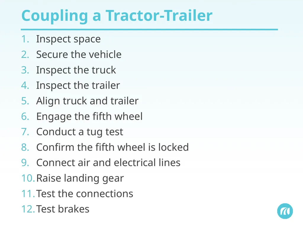 Backing and Coupling Lesson 7 Learning Objectives - slide 21 of 29