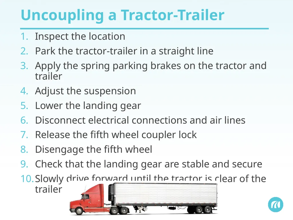 Backing and Coupling Lesson 7 Learning Objectives - slide 22 of 29