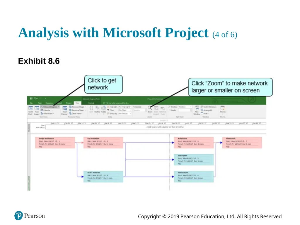 Introduction to Management Science Thirteenth - slide 62 of 94