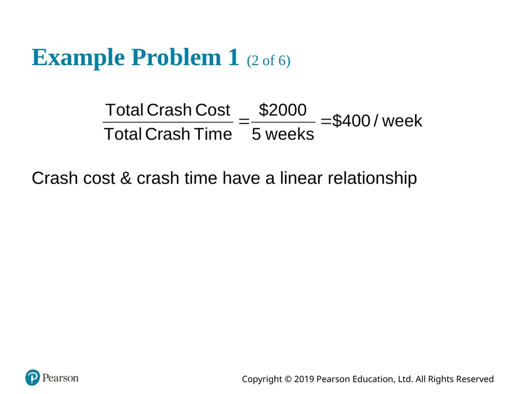 Introduction to Management Science Thirteenth - slide 68 of 94