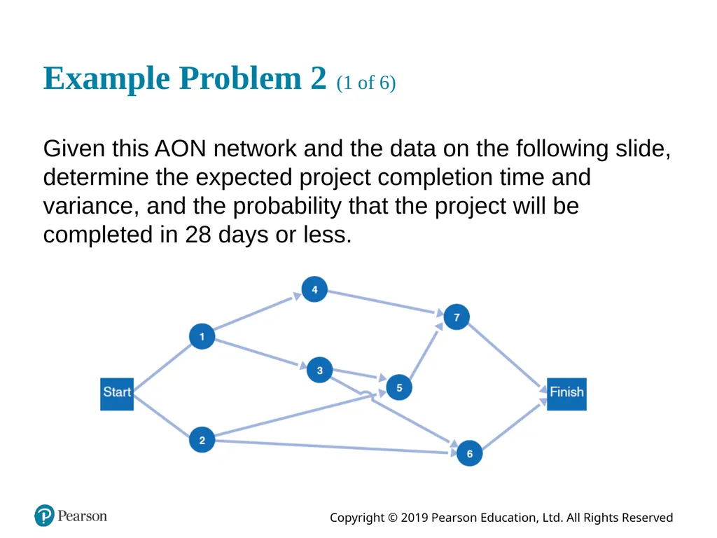 Introduction to Management Science Thirteenth - slide 89 of 94