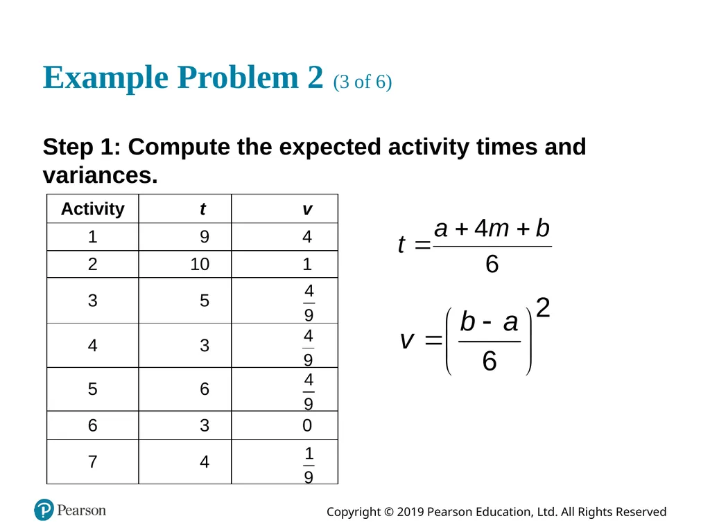 Introduction to Management Science Thirteenth - slide 91 of 94