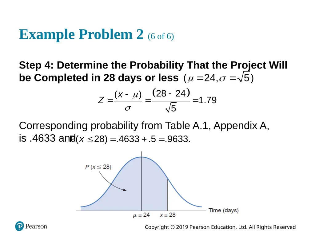 Introduction to Management Science Thirteenth - slide 94 of 94
