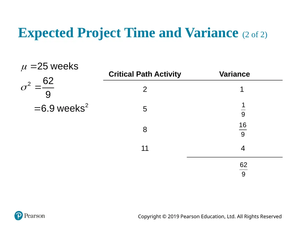 Introduction to Management Science Thirteenth - slide 49 of 94