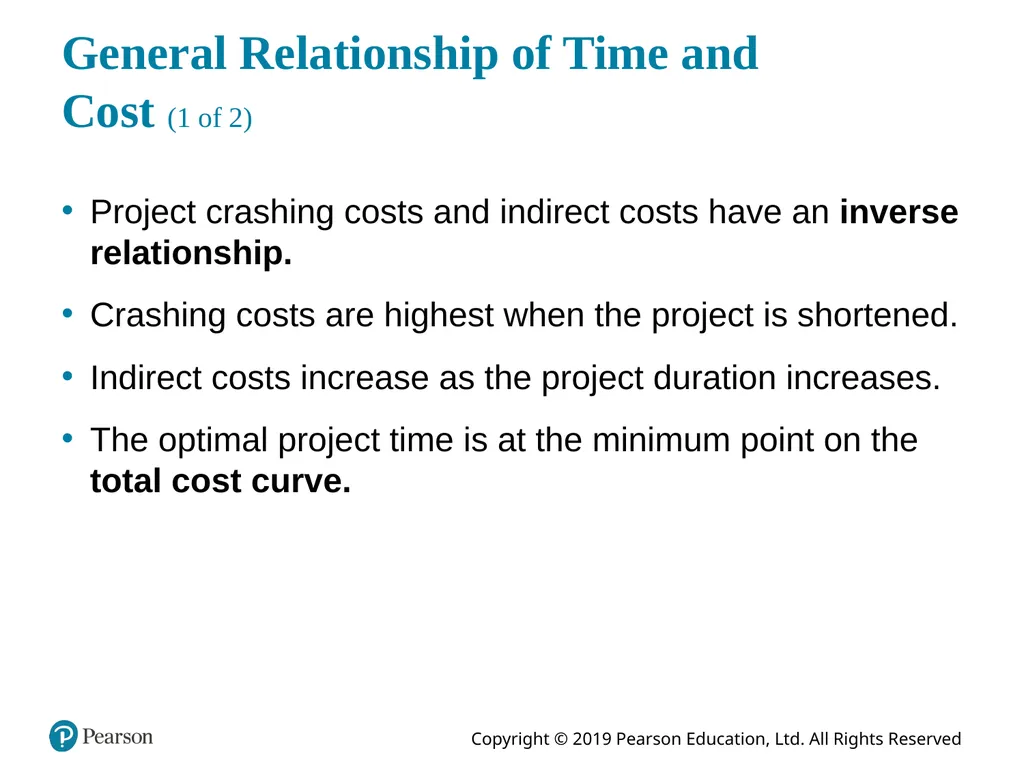 Introduction to Management Science Thirteenth - slide 74 of 94