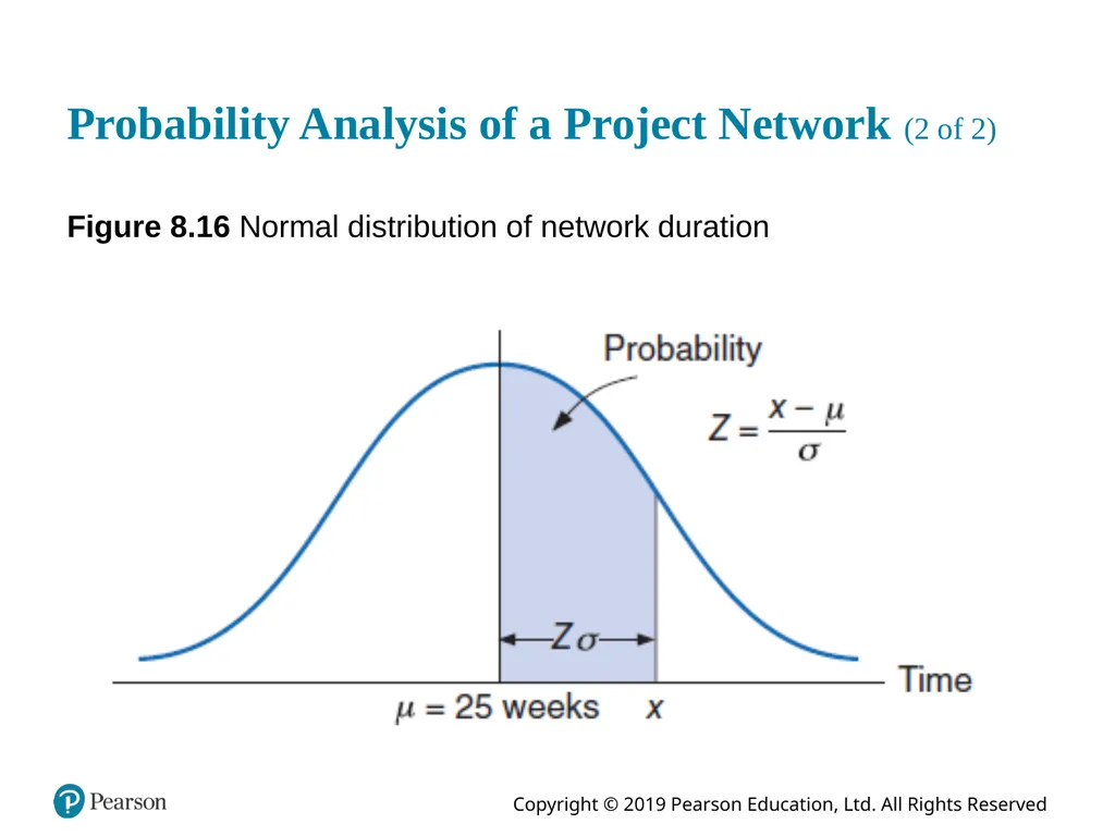 Introduction to Management Science Thirteenth - slide 51 of 94