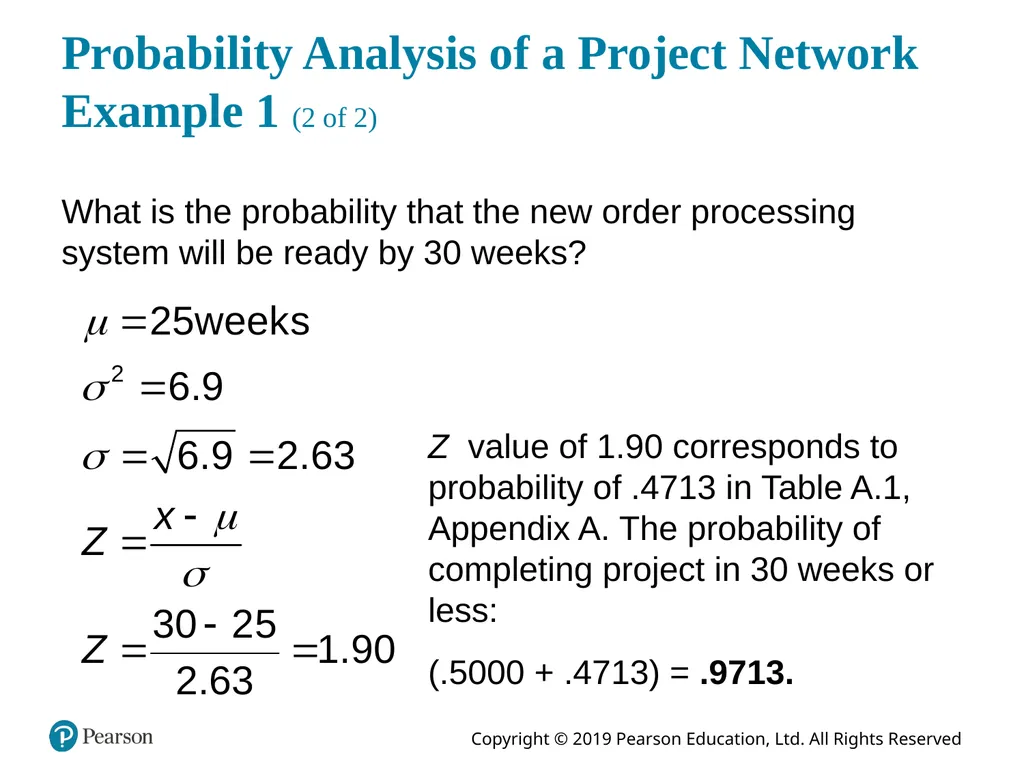 Introduction to Management Science Thirteenth - slide 53 of 94