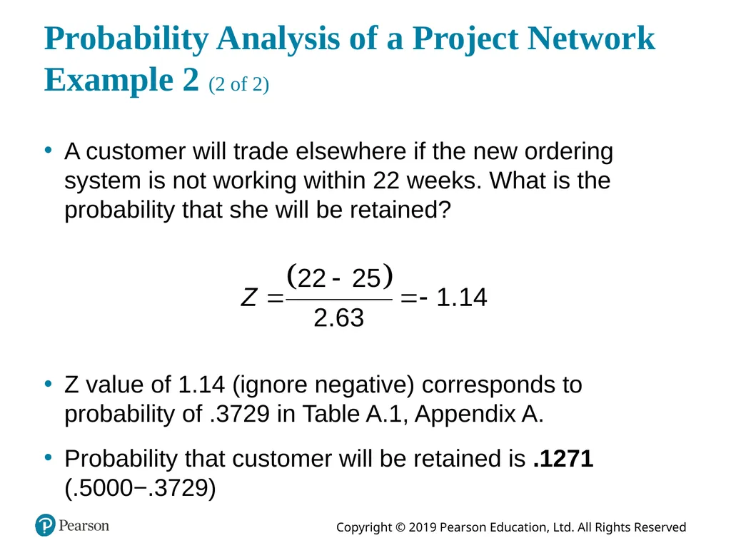 Introduction to Management Science Thirteenth - slide 55 of 94