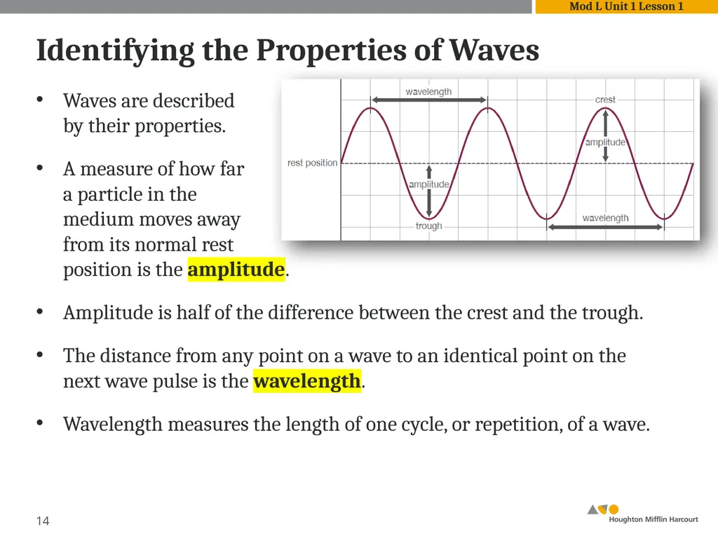 Module L Unit 1: Waves Lesson 1: Introduction to - slide 14 of 18