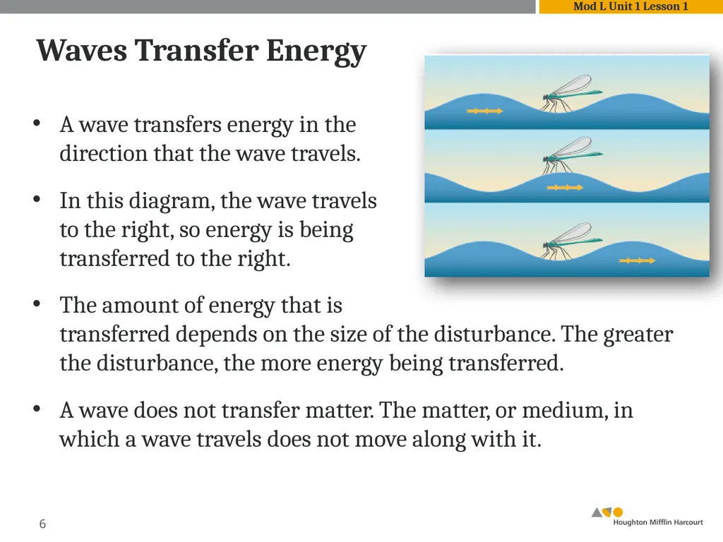 Module L Unit 1: Waves Lesson 1: Introduction to - slide 6 of 18