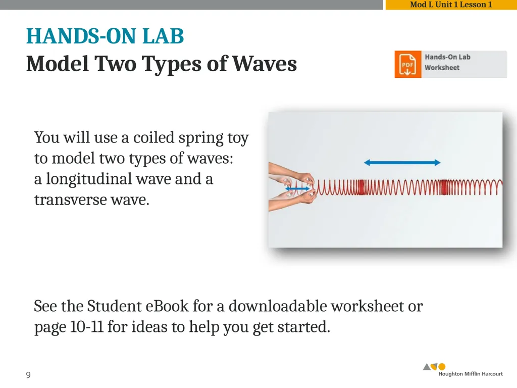 Module L Unit 1: Waves Lesson 1: Introduction to - slide 9 of 18