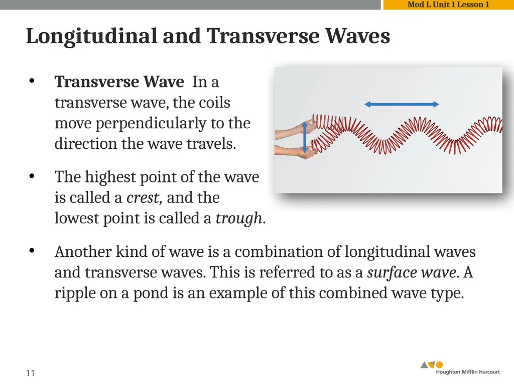 Module L Unit 1: Waves Lesson 1: Introduction to - slide 11 of 18