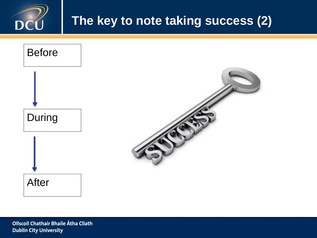 www.dcu.ie/studentlearning Note Taking ‘To Take Or - slide 20 of 21