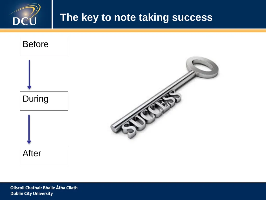 www.dcu.ie/studentlearning Note Taking ‘To Take Or - slide 4 of 21