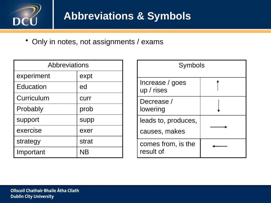 www.dcu.ie/studentlearning Note Taking ‘To Take Or - slide 15 of 21