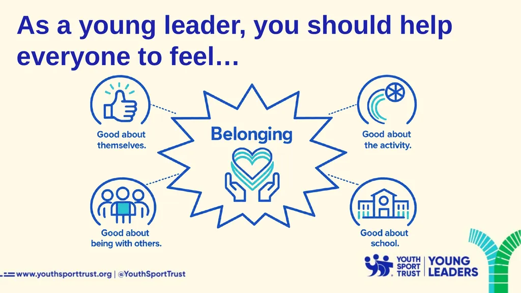 Getting started as a Youth Sport Trust Young - slide 13 of 33